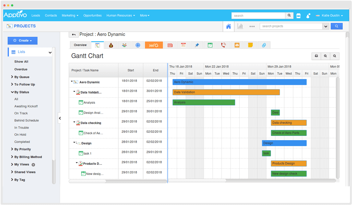 Apptivo CRM user interface showing a Gantt chart