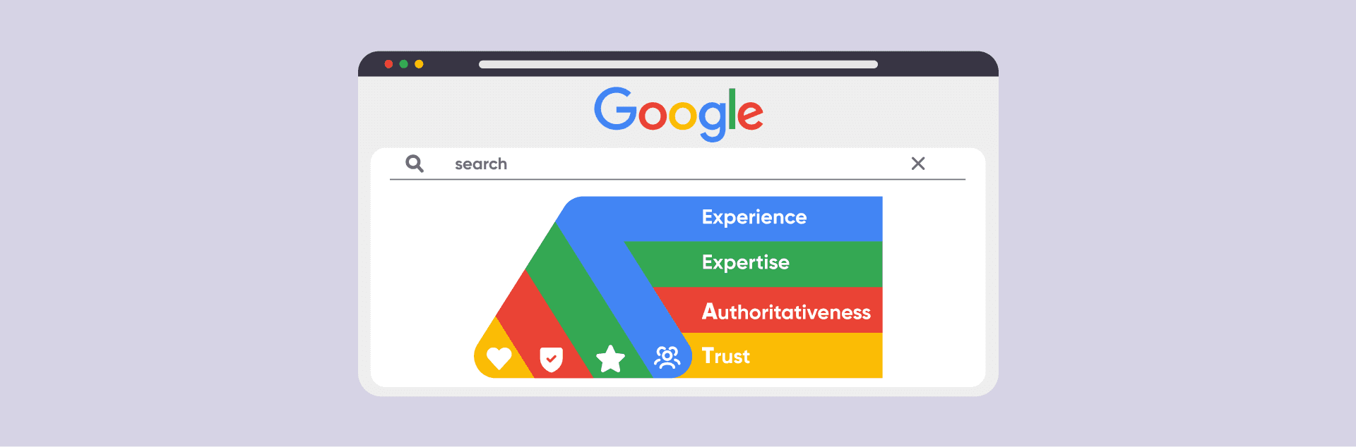 Google EEAT Blog Preview Image