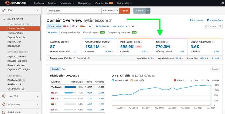 building links with SEMrush