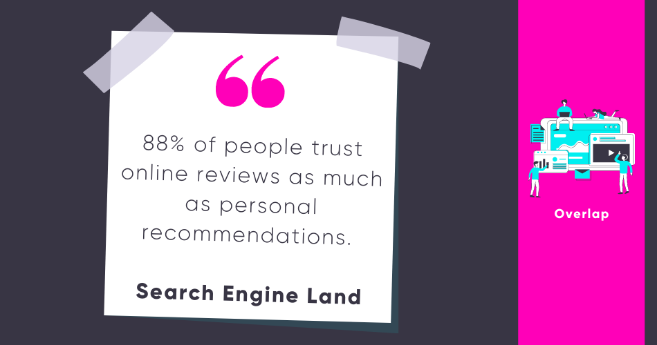 Search Engine Land quote